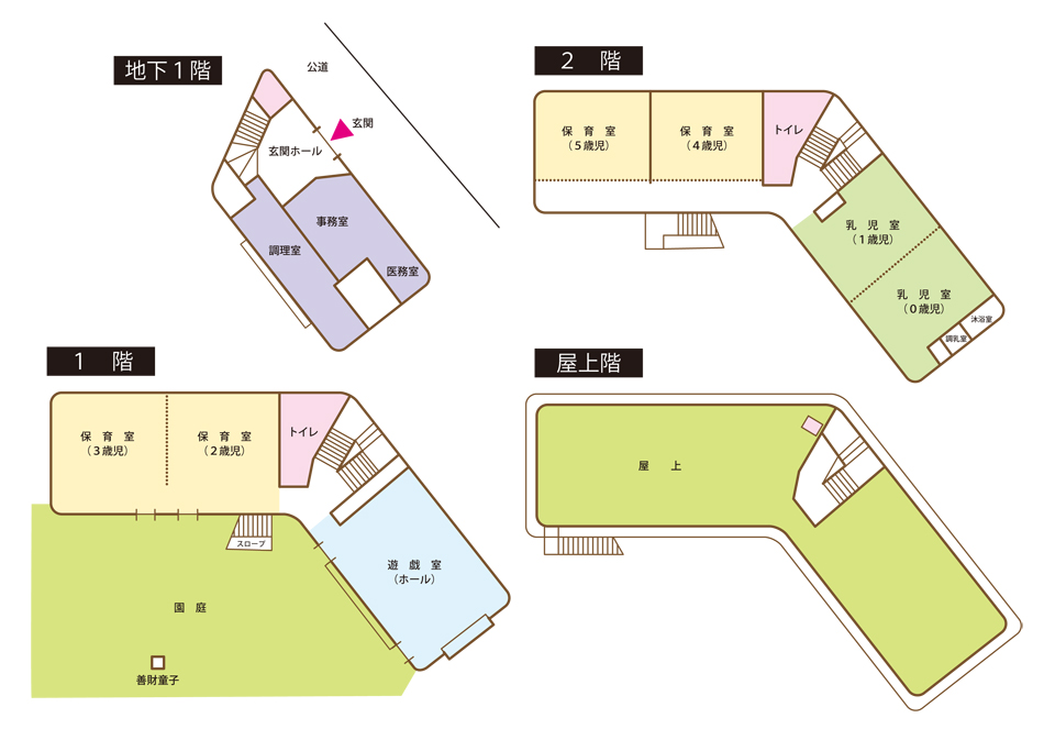 見取り図